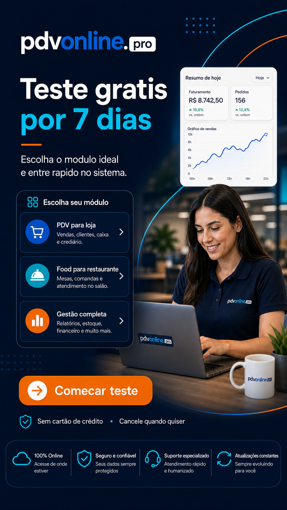Teste gratis do PDV Online Pro